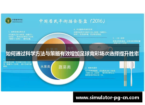 如何通过科学方法与策略有效增加足球竞彩场次选择提升胜率 如何通过科学方法与策略有效增加足球竞彩场次选择提升胜率