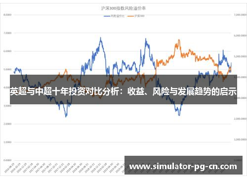 英超与中超十年投资对比分析:收益、风险与发展趋势的启示 英超与中超十年投资对比分析:收益、风险与发展趋势的启示
