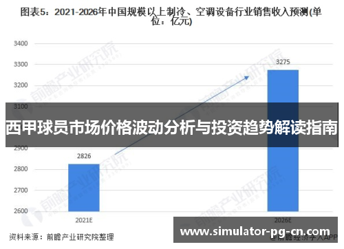西甲球员市场价格波动分析与投资趋势解读指南
