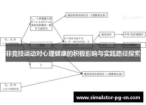 非竞技运动对心理健康的积极影响与实践路径探索