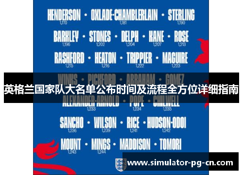 英格兰国家队大名单公布时间及流程全方位详细指南