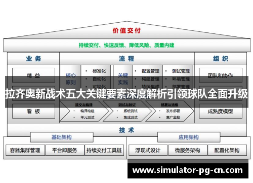 拉齐奥新战术五大关键要素深度解析引领球队全面升级