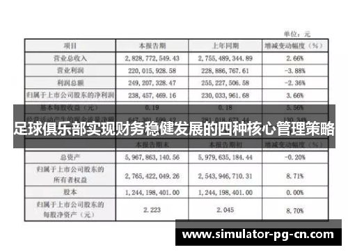 足球俱乐部实现财务稳健发展的四种核心管理策略