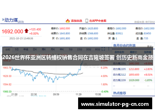 2026世界杯亚洲区转播权销售合同在吉隆坡签署 创历史新高金额 2026世界杯亚洲区转播权销售合同在吉隆坡签署 创历史新高金额