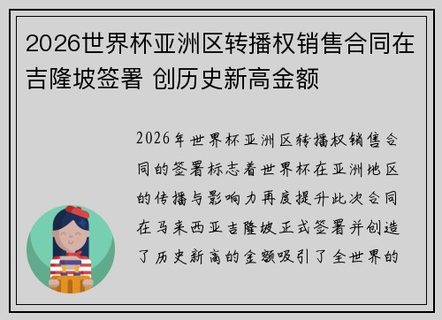 2026世界杯亚洲区转播权销售合同在吉隆坡签署 创历史新高金额 2026世界杯亚洲区转播权销售合同在吉隆坡签署 创历史新高金额